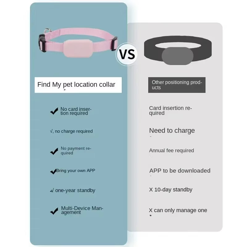 Bluetooth Pet Tracking Collar – Smart Tracker for Dogs & Cats