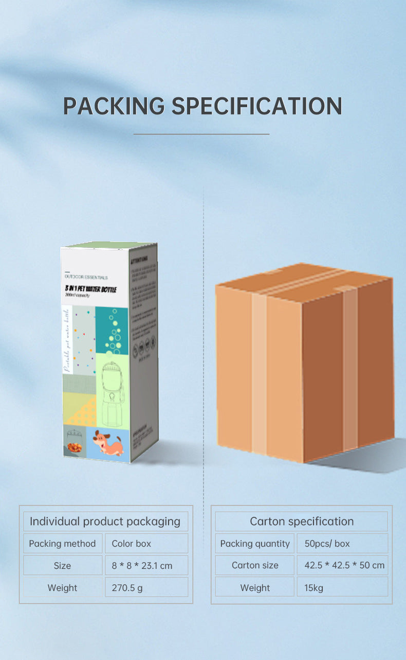 3-in-1 Dog Water Bottle – Food Container & Poop Bag Holder